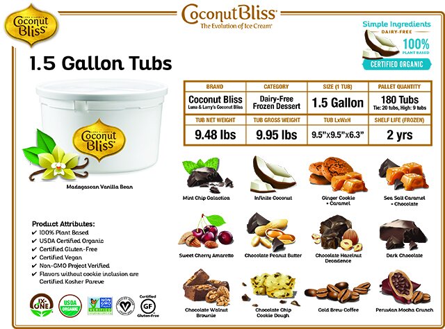Download Coconut Bliss SellSheet 1.5 Gallon Tub.pdf