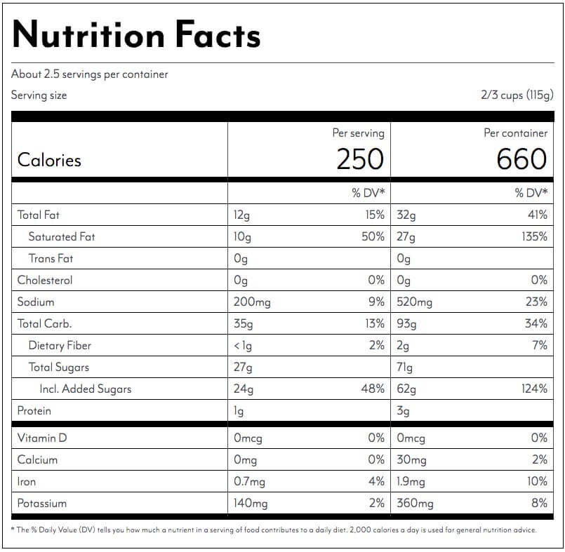 Salted Caramel Chocolate Chip.jpg