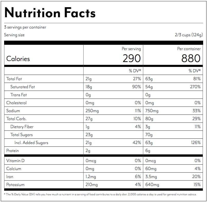 Sea Salt Caramel + Chocolate.jpg