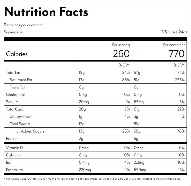 Sweet Cherry Amaretto.jpg